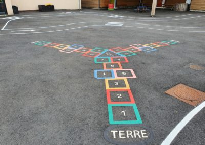 Marquage sol jeux cours école